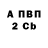 Бутират BDO Amir Abutaev